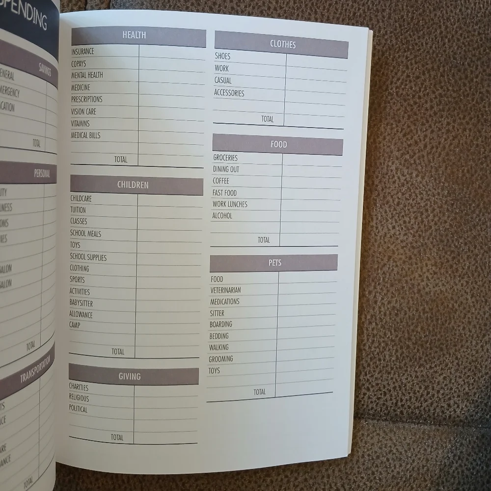 Budget planner, undated